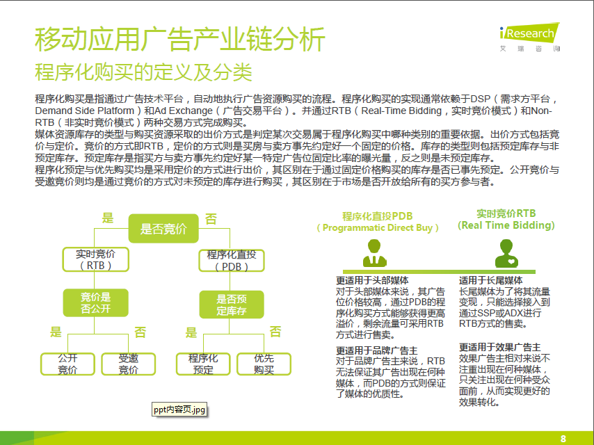小鹿推广,竞价软件,SEM营销