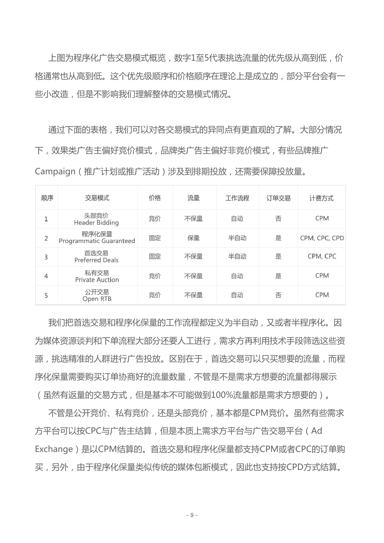 小鹿推广,竞价软件,SEM营销