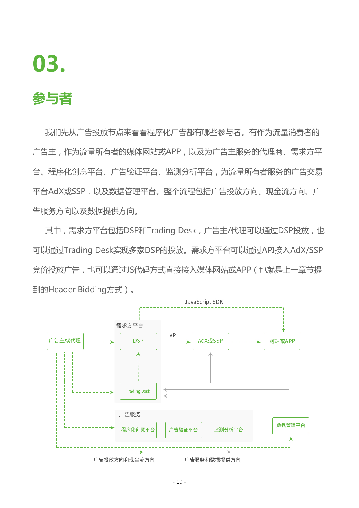 小鹿推广,竞价软件,SEM营销