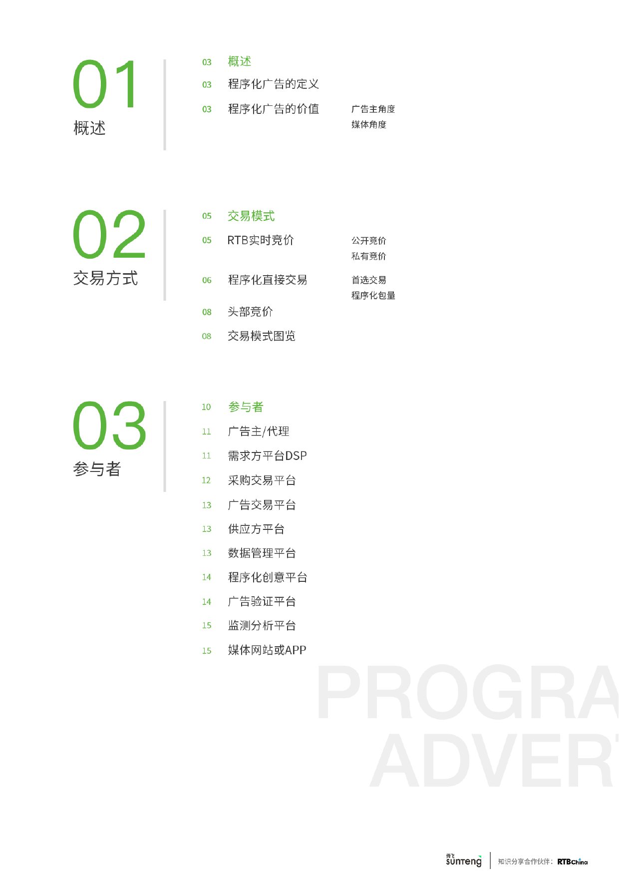 小鹿推广,竞价软件,SEM营销