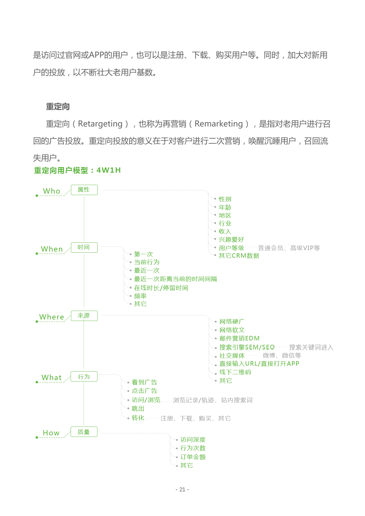小鹿推广,竞价软件,SEM营销