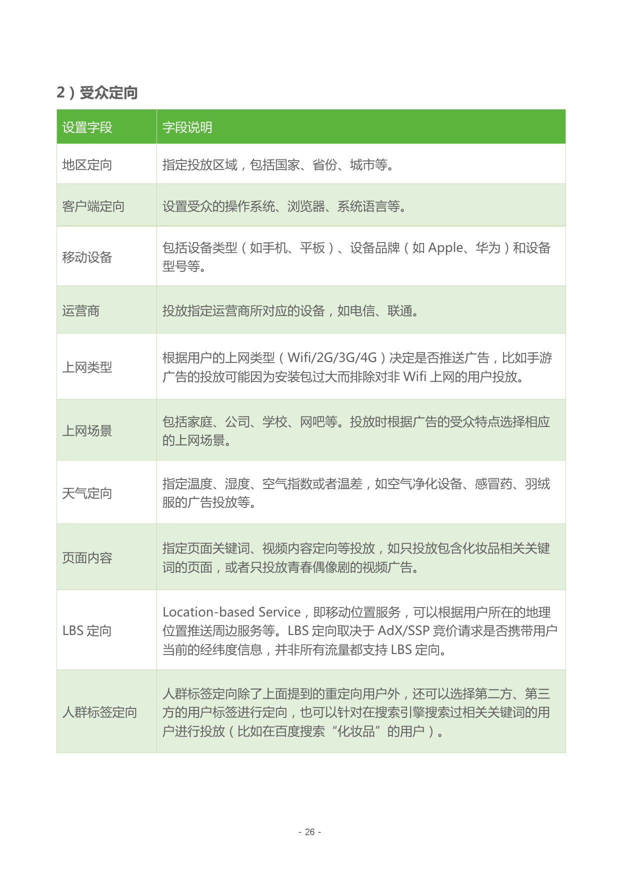 小鹿推广,竞价软件,SEM营销