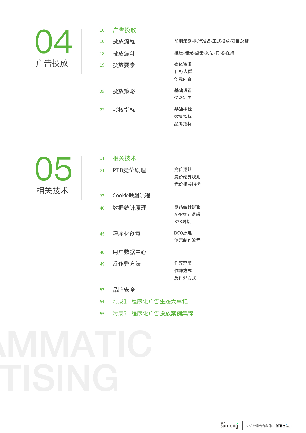 小鹿推广,竞价软件,SEM营销