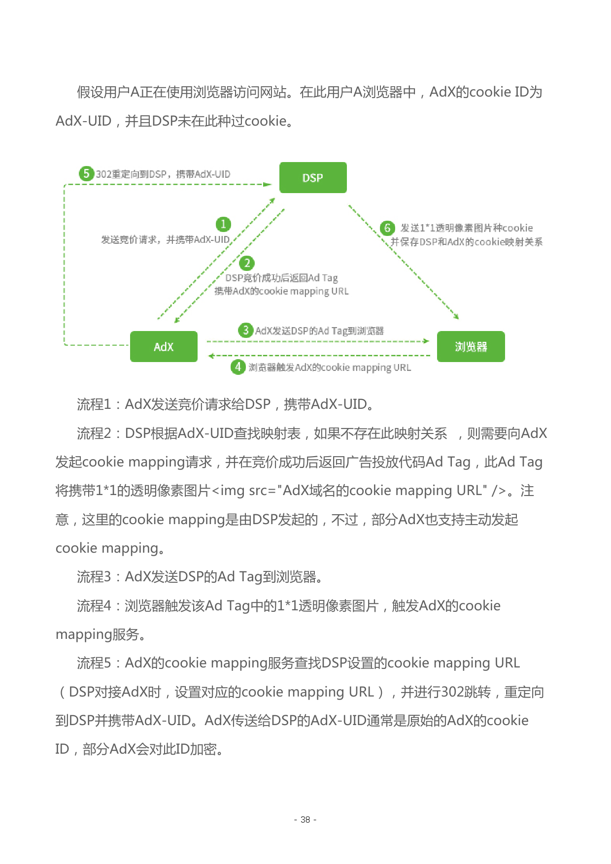 小鹿推广,竞价软件,SEM营销