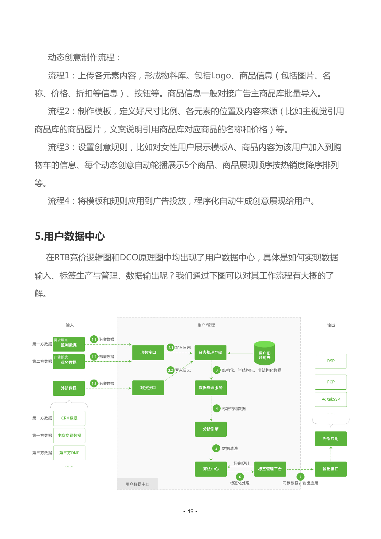 小鹿推广,竞价软件,SEM营销