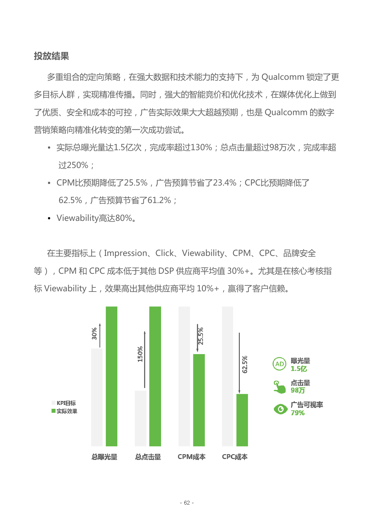 小鹿推广,竞价软件,SEM营销