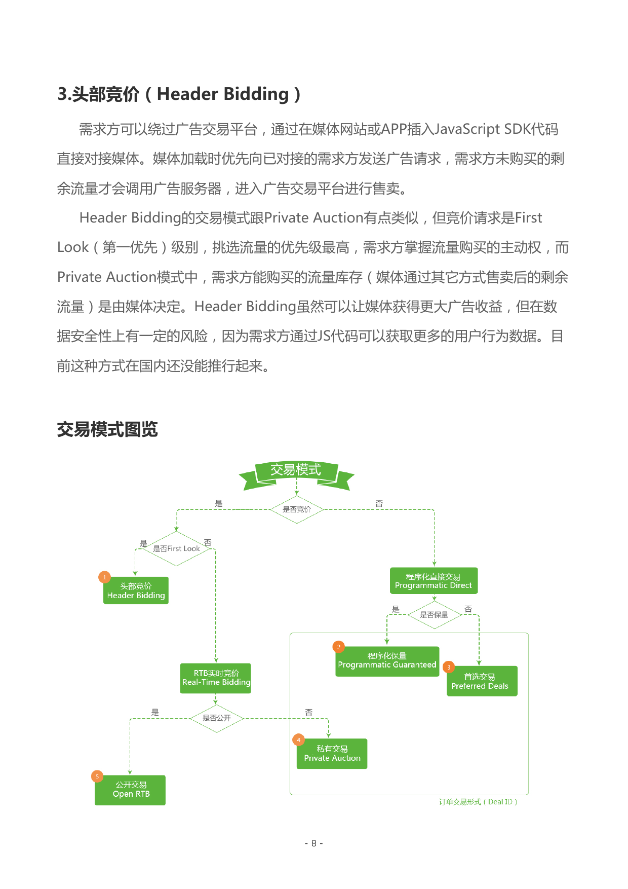 小鹿推广,竞价软件,SEM营销