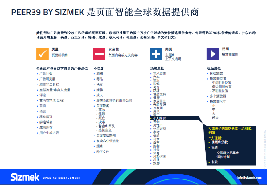 小鹿推广,竞价软件,SEM营销