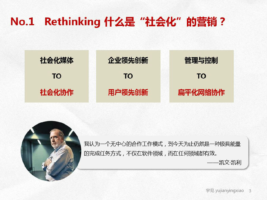 小鹿推广,竞价软件,SEM营销