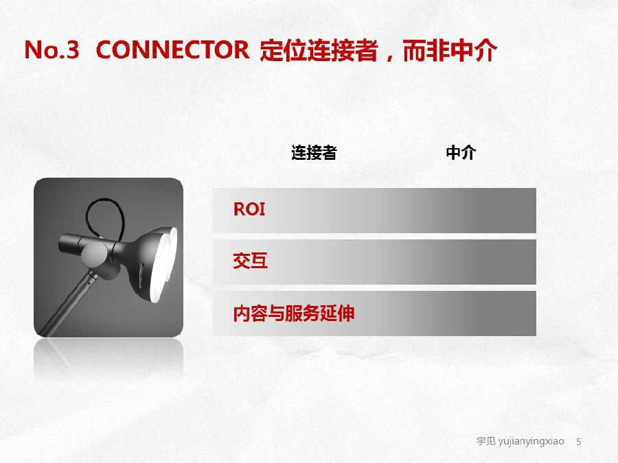 小鹿推广,竞价软件,SEM营销