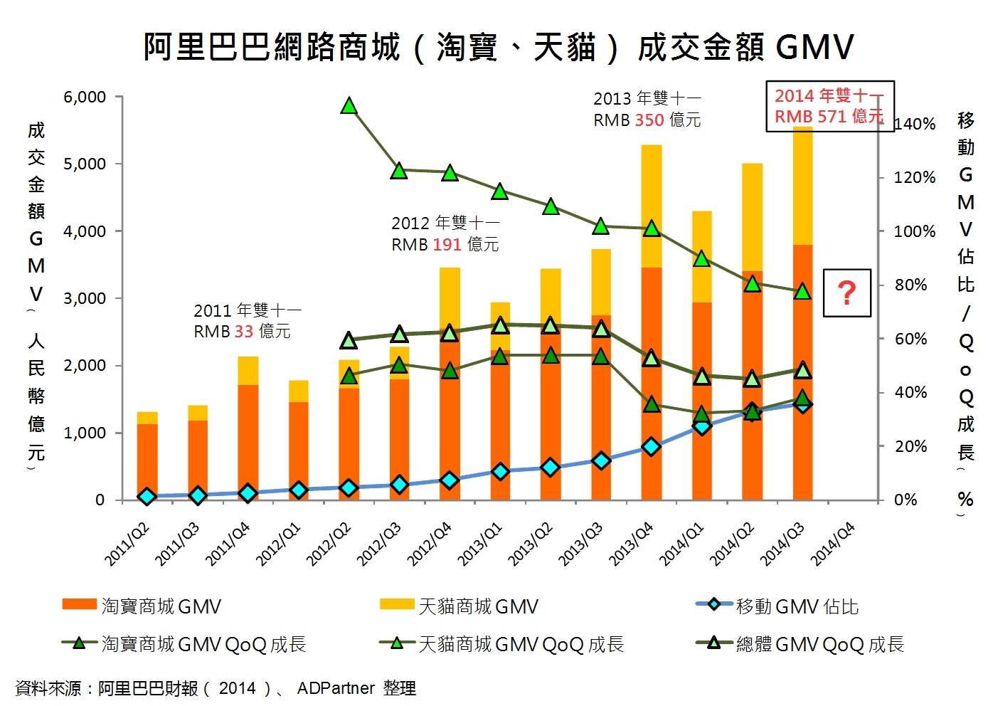小鹿推广,竞价软件,SEM营销
