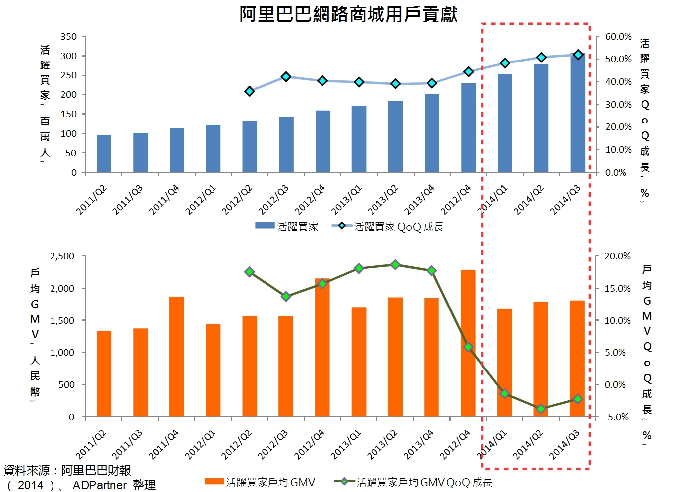 小鹿推广,竞价软件,SEM营销