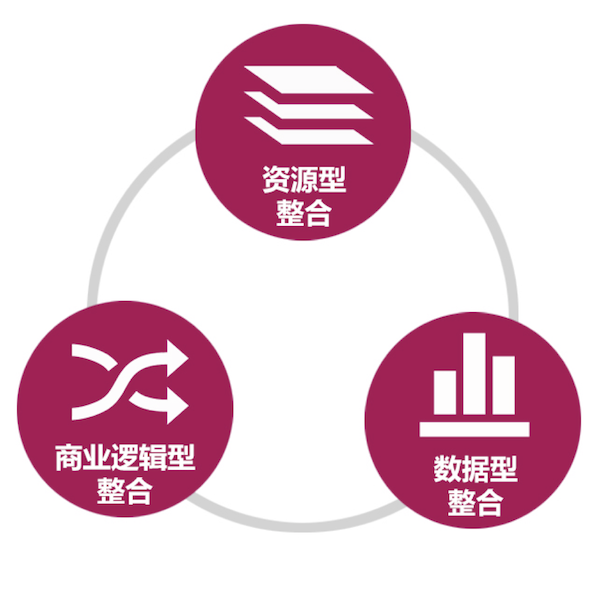 小鹿推广,竞价软件,SEM营销