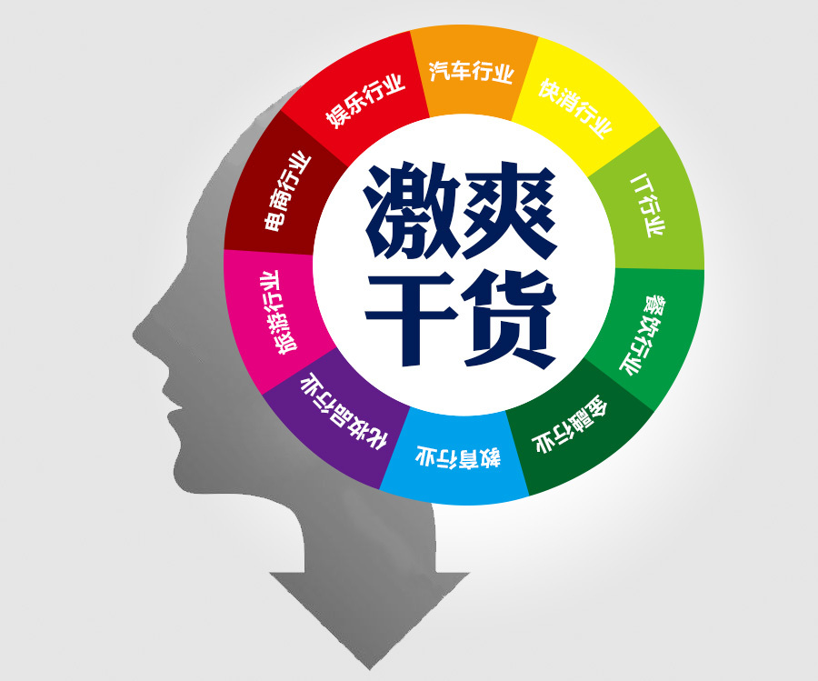 小鹿推广,竞价软件,SEM营销