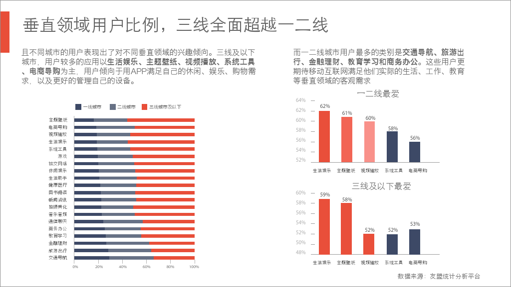 小鹿推广,竞价软件,SEM营销