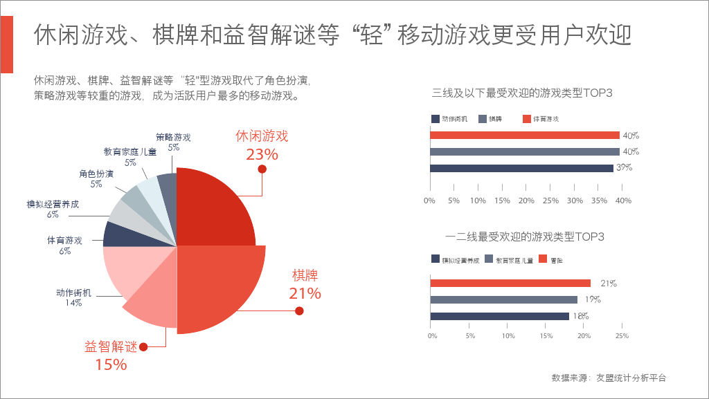 小鹿推广,竞价软件,SEM营销