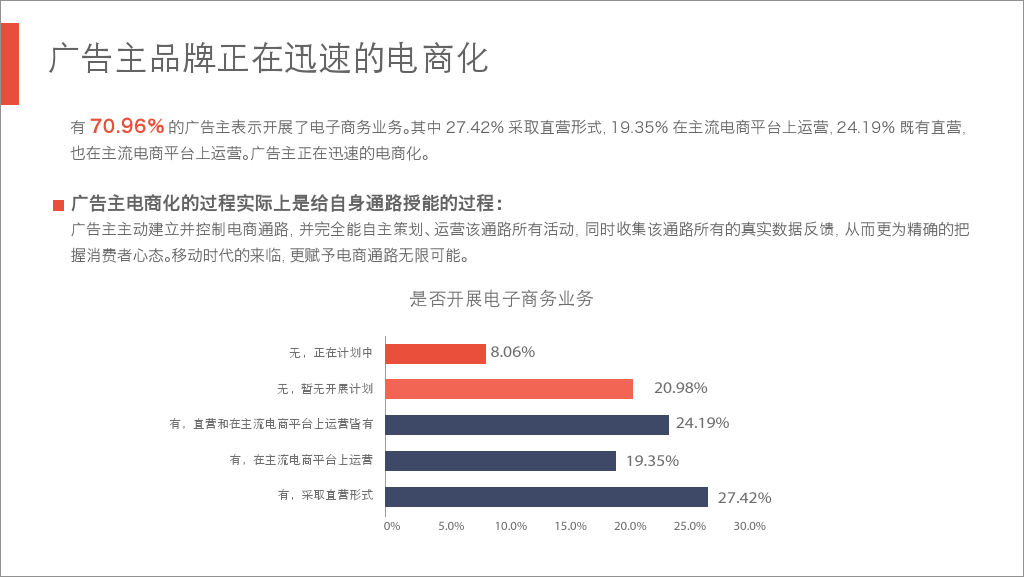 小鹿推广,竞价软件,SEM营销