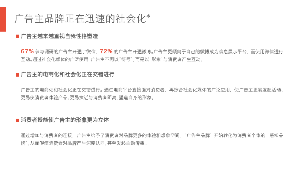 小鹿推广,竞价软件,SEM营销