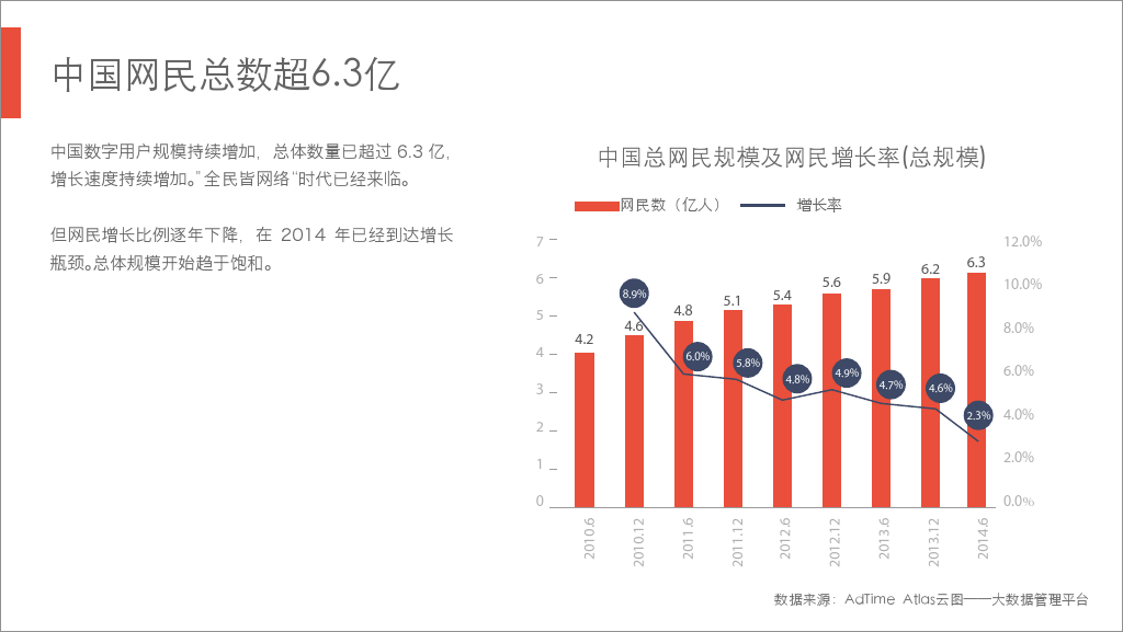 小鹿推广,竞价软件,SEM营销