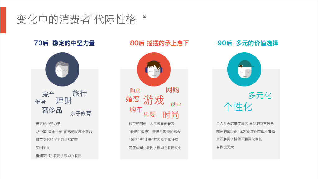 小鹿推广,竞价软件,SEM营销
