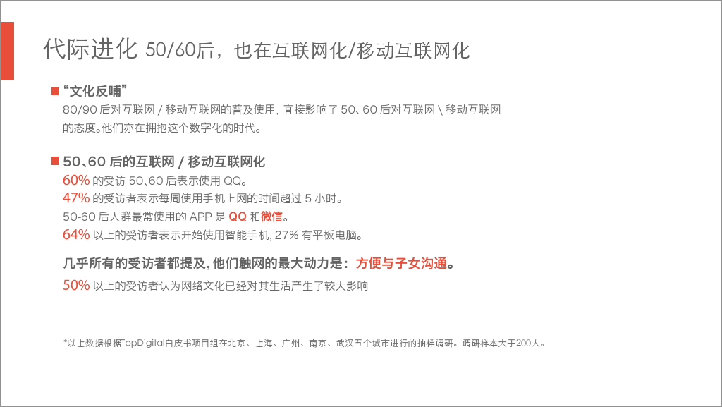 小鹿推广,竞价软件,SEM营销