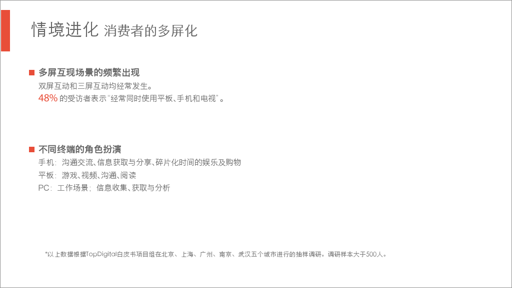 小鹿推广,竞价软件,SEM营销