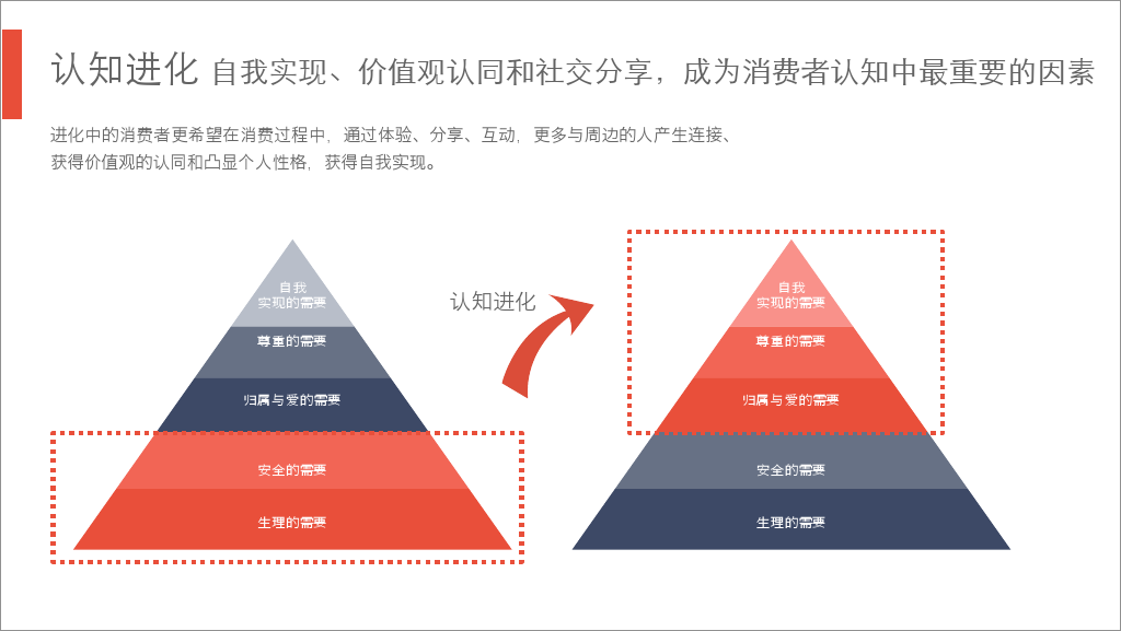 小鹿推广,竞价软件,SEM营销