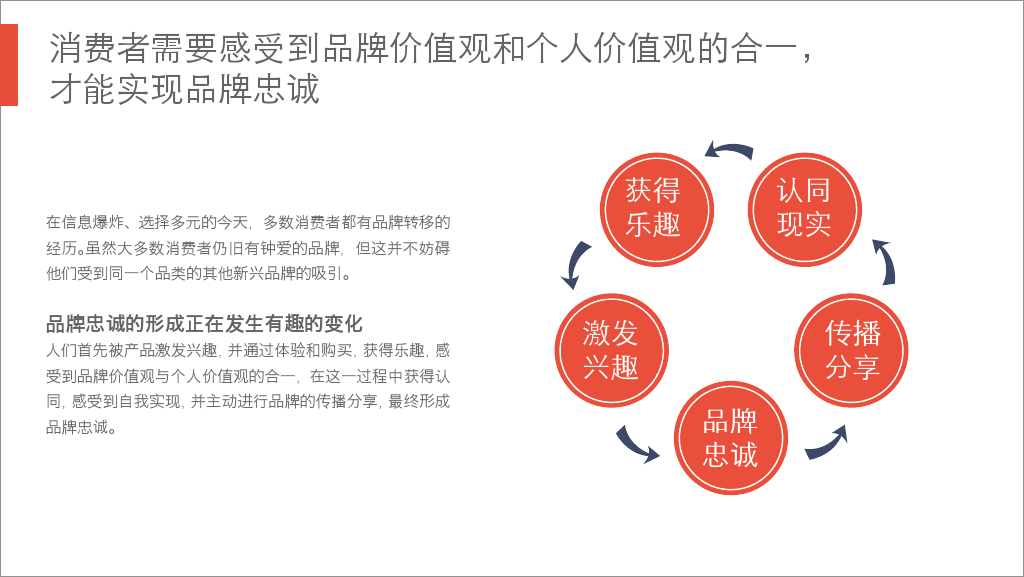 小鹿推广,竞价软件,SEM营销