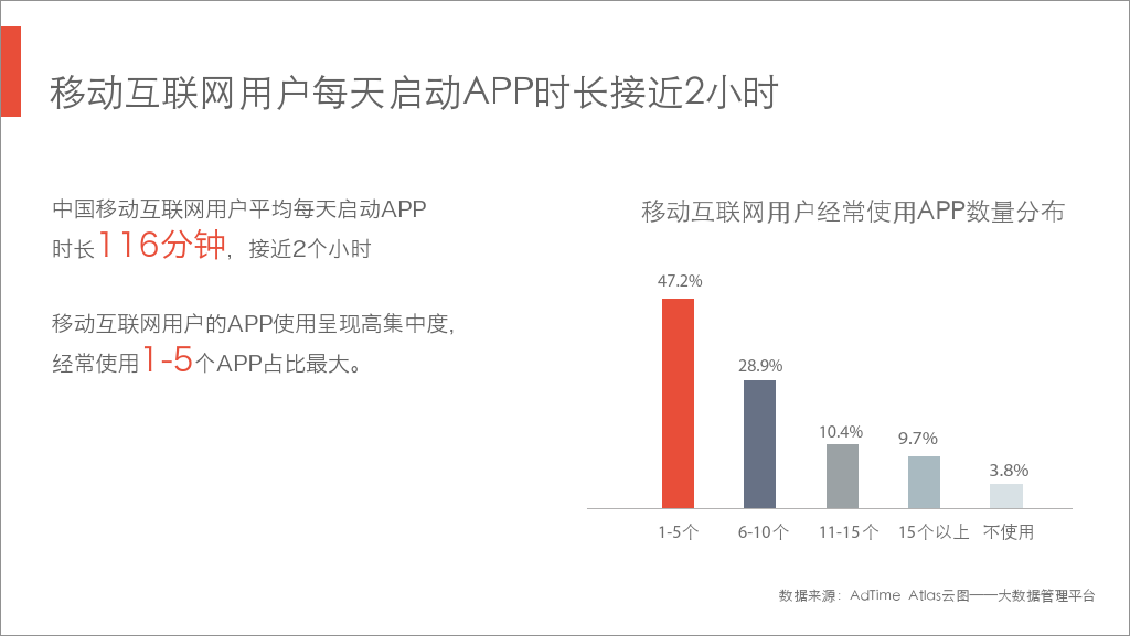 小鹿推广,竞价软件,SEM营销