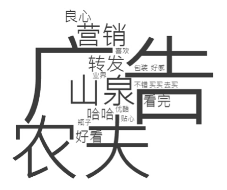 小鹿推广,竞价软件,SEM营销