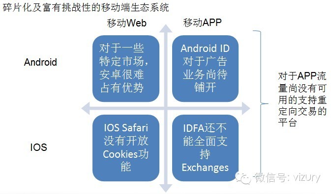 小鹿推广,竞价软件,SEM营销