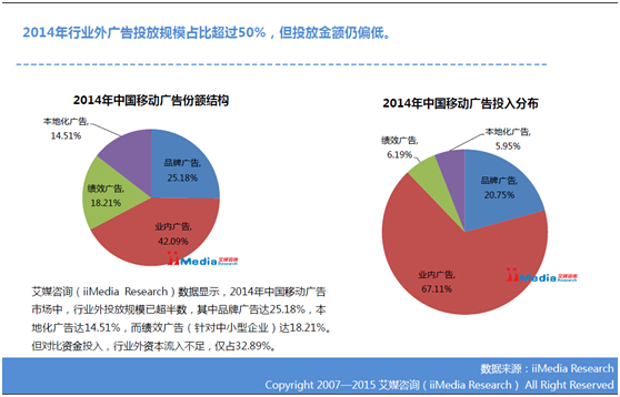 小鹿推广,竞价软件,SEM营销