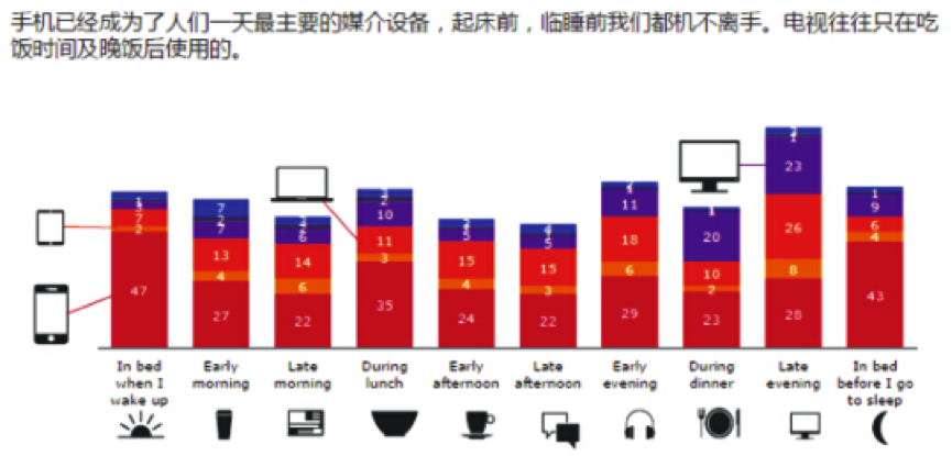 小鹿推广,竞价软件,SEM营销
