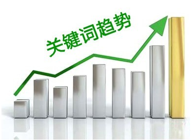 小鹿推广,竞价软件,SEM营销