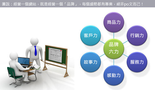 小鹿推广,竞价软件,SEM营销