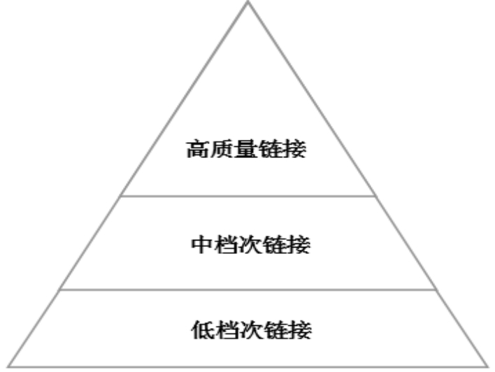 小鹿推广,竞价软件,SEM营销