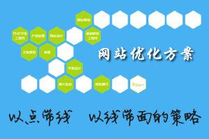 小鹿推广,竞价软件,SEM营销