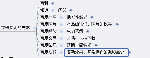 小鹿推广,竞价软件,SEM营销