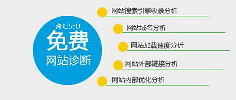 小鹿推广,竞价软件,SEM营销