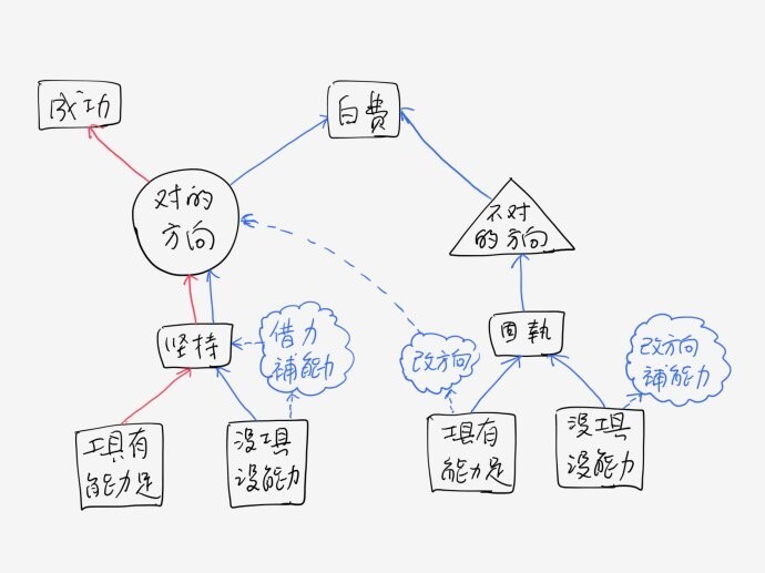 小鹿推广,竞价软件,SEM营销