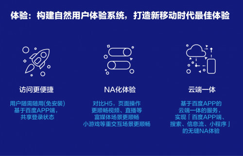 小鹿推广,竞价软件,SEM营销
