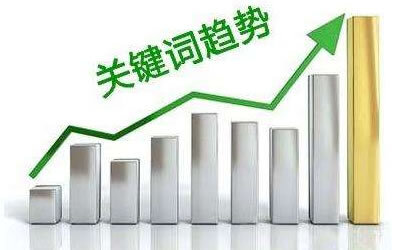 小鹿推广,竞价软件,SEM营销 小鹿推广,竞价软件,SEM营销