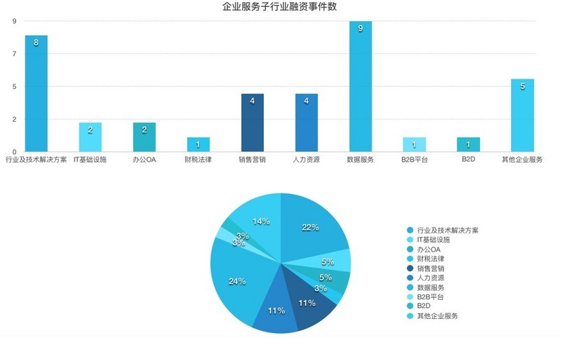 小鹿推广,竞价软件,SEM营销
