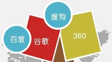 小鹿推广,竞价软件,SEM营销