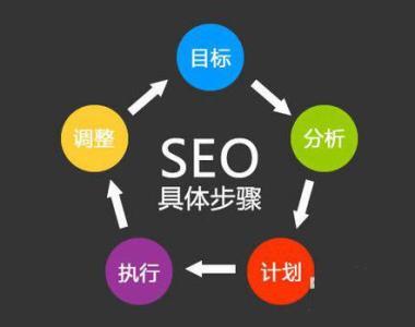 小鹿推广,竞价软件,SEM营销