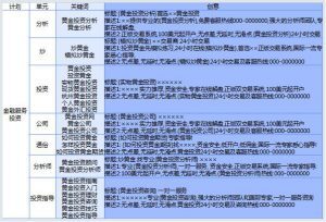 小鹿推广,竞价软件,SEM营销
