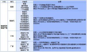 小鹿推广,竞价软件,SEM营销