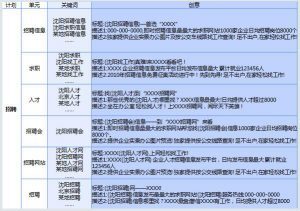 小鹿推广,竞价软件,SEM营销