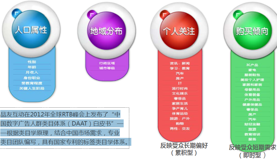 小鹿推广,竞价软件,SEM营销