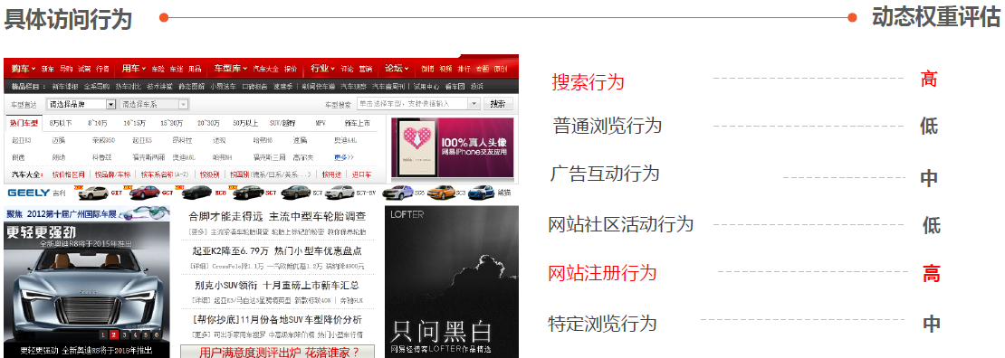 小鹿推广,竞价软件,SEM营销
